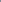 Close-up of blue low pile Taznakht rug texture